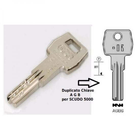 Κύλινδρος - αφαλός ασφαλείας AGB SCUDO 5000 με αναστρέψιμο επίπεδο κλειδί